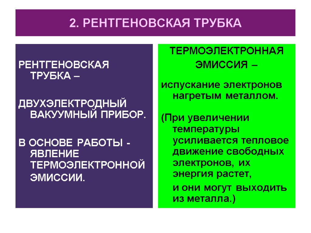 2. РЕНТГЕНОВСКАЯ ТРУБКА РЕНТГЕНОВСКАЯ ТРУБКА – ДВУХЭЛЕКТРОДНЫЙ ВАКУУМНЫЙ ПРИБОР. В ОСНОВЕ РАБОТЫ - ЯВЛЕНИЕ